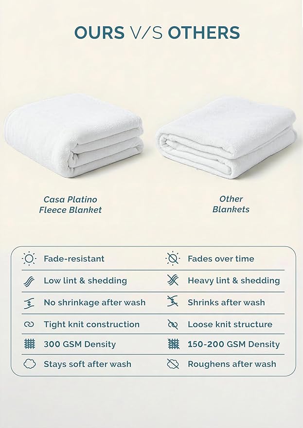 Casa Platino Fleece Blanket Queen Size – 300 GSM White Fleece Throw for Bed or Couch – Soft Cozy Warm Holiday Bed Blanket for Winter, Fuzzy Plush Elegant Gifts for Men & Women - 90x90 Inch