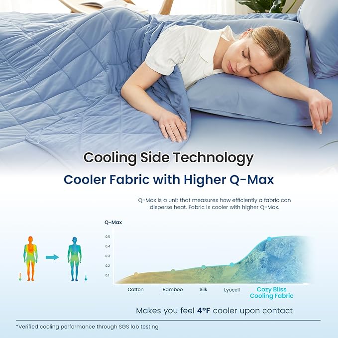 Cozy Bliss Cooling Blanket for Hot Sleepers Twin Size, Q-Max 0.45 Cooling Comfort Throw, Cold Blankets for Night Sweats Sleeping, Ultra-Cool Lightweight Breathable Summer Blanket for Bed, Blue