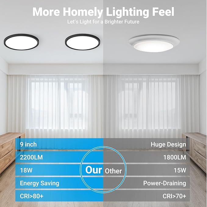 LED Flush Mount Ceiling Light,9Inch 18W,3000K/3500K/4000K/5000K/6500K 5 Color Temperatures Ceiling Light Fixture for Kitchen Porch Hallway Bedroom Bathroom and Closet,Black