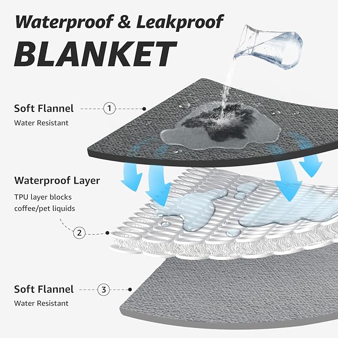 LOOBANI Waterproof Dog Blanket for Couch: Spill-Proof Puppy Blankets for Small Medium Dogs Washable, Reversible Soft Flannel Pet Throw for Dog Bed, Crate, Couch Sofa Cover, Travel, 30" x 40", Beige