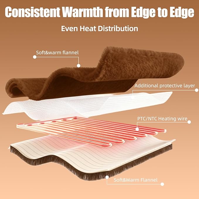 Heated Blanket Throw 50" x 60" Soft Ribbed Faux Fur Flannel Fast Heating 12 Heat Levels 1–12H Timer & Overheat Protection & Auto Shut-Off & ETL FCC & Machine Washable Heated Throw
