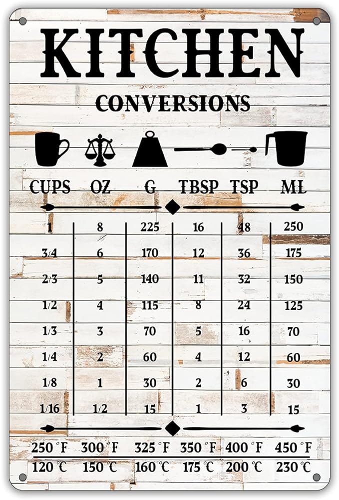 QIONGQI Funny Kitchen Quote Metal Tin Sign Wall Decor, Farmhouse Rustic Kitchen Conversions Sign for Home Decor Gifts(Wooden Style)