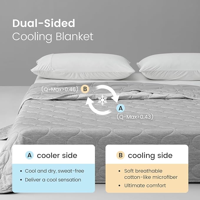 Cozy Bliss Cooling Dual-Sided Blanket for Hot Sleepers, Q-Max>0.46 Lightweight Soft Breathable Bed Blanket, Double Side Cooling Throw for Night Sweats (Silver Grey, 50"x70")