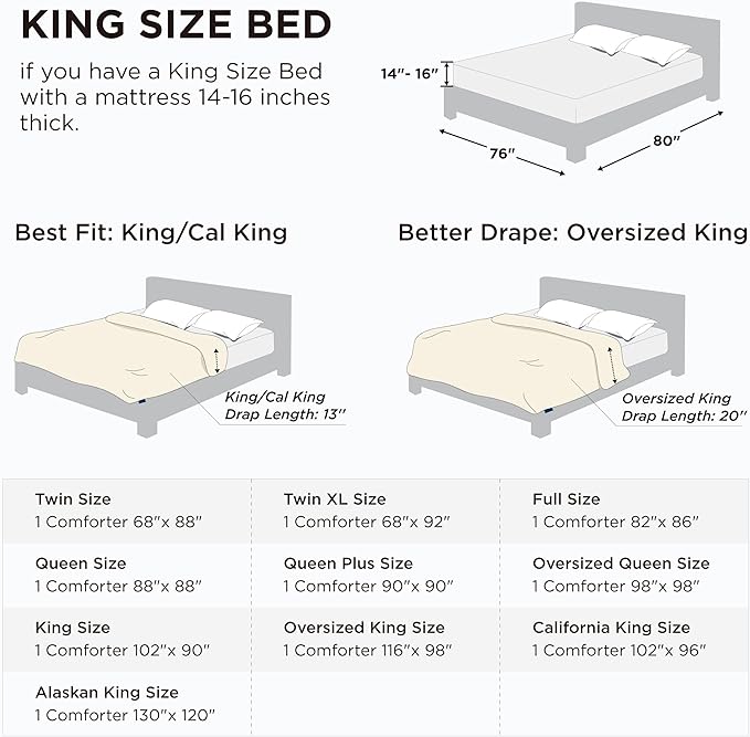Bedsure Comforter Duvet Insert - Quilted Comforters King Size, All Season Duvet, GentleSoft Down Alternative Bedding Blanket, with 8 Tabs, Gifts for Women/Men, Burnt Orange, King 90 x 102 Inches