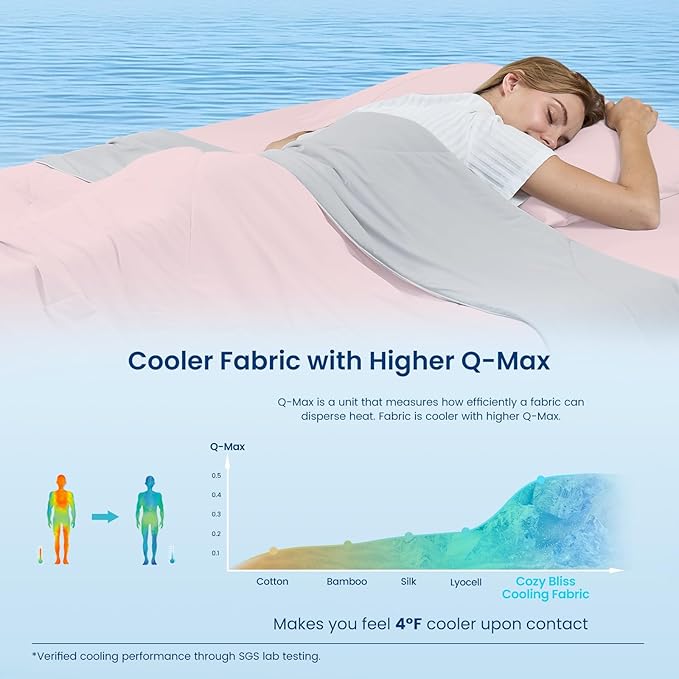 Cozy Bliss Cooling Comforter King Size, Cooling Blankets for Hot Sleepers and Night Sweats,Pink Gray Summer Comforter for King Size Bed, Breathable Soft Lightweight Silk Smooth