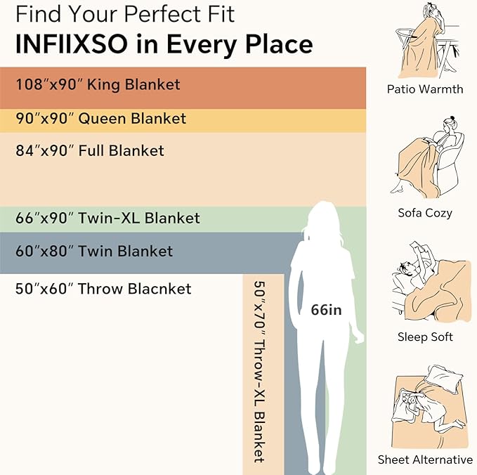 INFIIXSO Sherpa Throw Blanket for Couch - Super Soft & Warm Striped Fleece Blanket, Cozy Plush Fluffy Blanket All Season Use (Off White, 50x60 Inches)