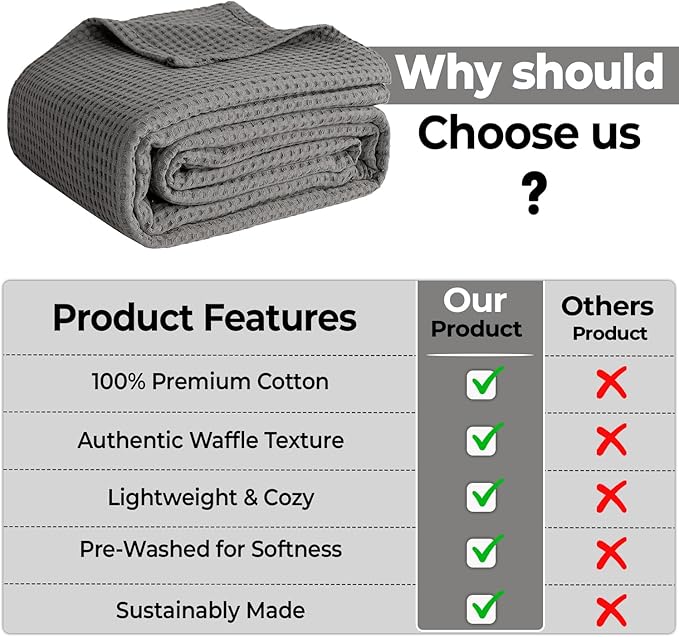 100% Cotton Blankets for Bed - Waffle Weave Blankets for Summer, Lightweight and Breathable Soft Woven Blanket for Spring (Dark Grey, Throw (50" x 60"))