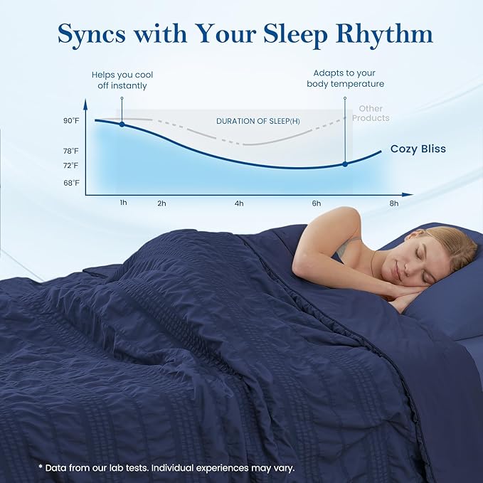 Cozy Bliss Striped Seersucker Cooling Comforter Twin Size, Lightweight Airflow Silky Cooling Bedding with Q-Max>0.45 for Bedroom, Home Decor, Hot Sleepers & Night Sweats, Navy Blue 68"x90"