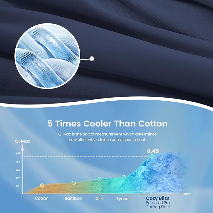 Cozy Bliss Cooling Comforter Queen Size, Cooling Blankets for Hot Sleepers and Night Sweats, Dark Blue Summer Comforter for Queen Size Bed, Breathable Soft Lightweight Silk Smooth