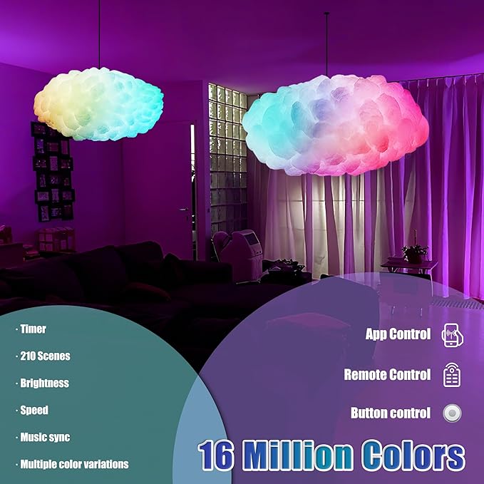 Led Cloud Lights (2 Set)