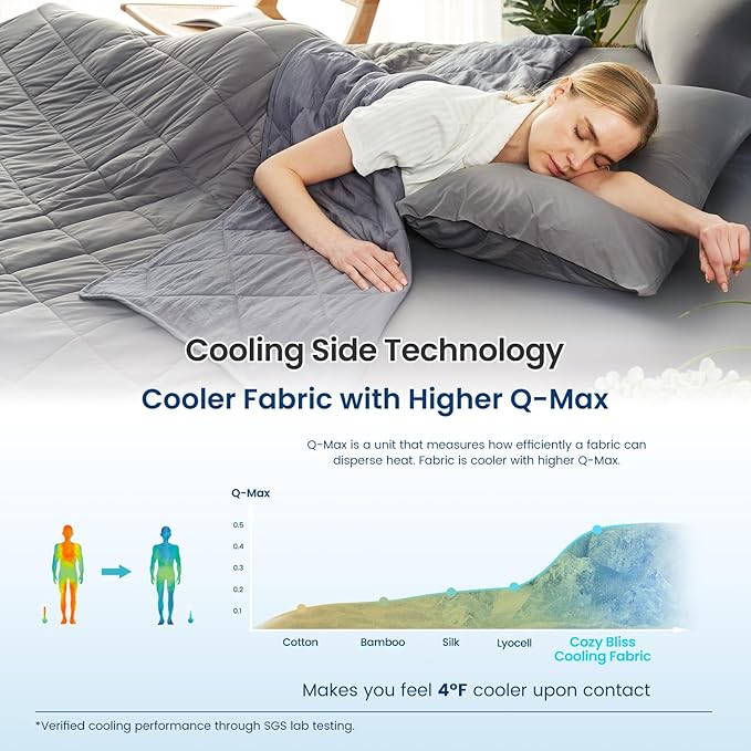 Cozy Bliss Cooling Blanket for Hot Sleepers Twin Size, Q-Max 0.45 Cooling Comfort Throw, Cold Blankets for Night Sweats Sleeping, Ultra-Cool Lightweight Breathable Summer Blanket for Bed, Grey