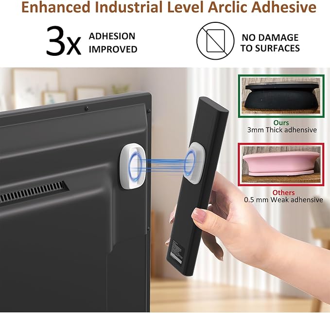 5 Pack Upgraded Magnetic Remote Control Holder Wall Mount - Enhanced N52 Magnets & Stronger Adhesive, No-Drill Remote Organizer for TV/Fan/AC Remotes