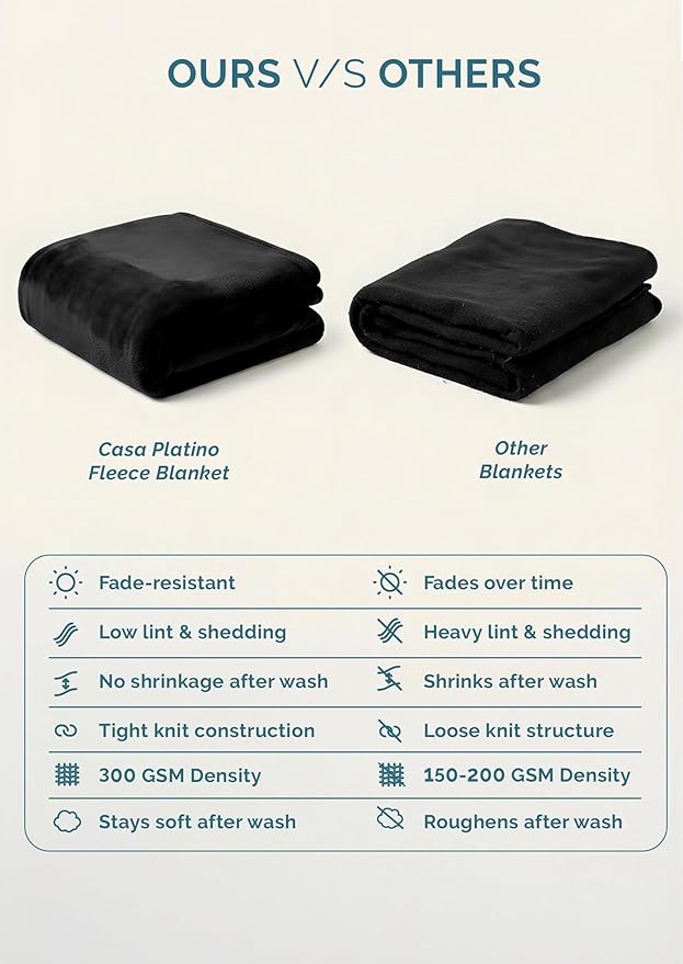 Casa Platino Fleece Blanket Twin Size – 300 GSM Black Fleece Throw for Bed or Couch – Soft Cozy Warm Holiday Winter Blanket for Bed, Fuzzy Plush Elegant Gifts for Kids, Men & Women - 68x90 Inch