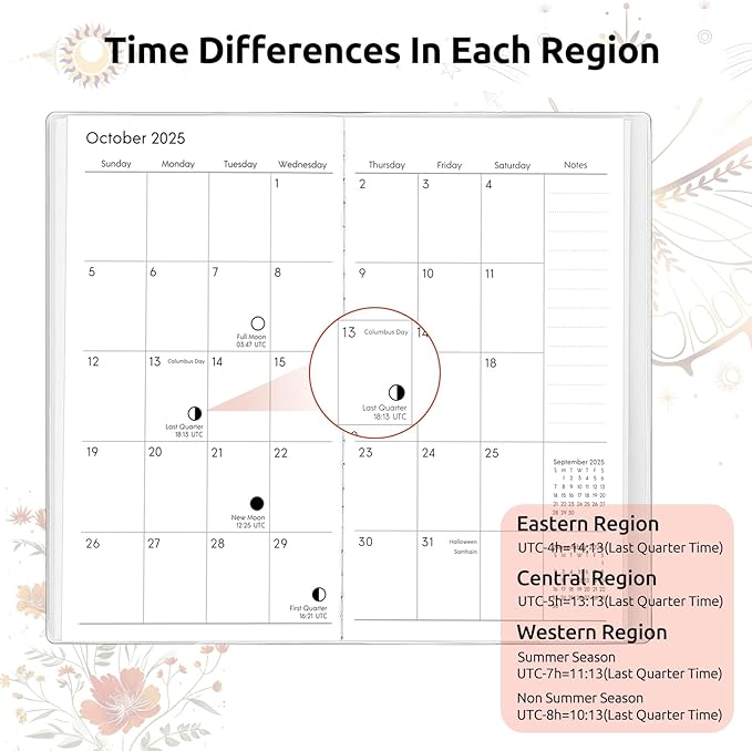 Pocket Calendar 2026-2027, Moon Phase Monthly Planner 2026-2027 - 3.7" x 6.7" - Runs from January 2026 Until December 2027, Lunar Calendar 2026 for Planning and Organizing