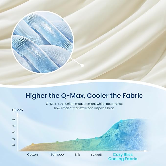 Cozy Bliss Cooling Comforter Cali King Size, Reversible Lightweight Cooling Blankets for Hot Sleepers and Night Sweats, Q-Max>0.45 Soft Breathable Silky Smooth Summer Comforter, Snow Ivory, 106"x96"