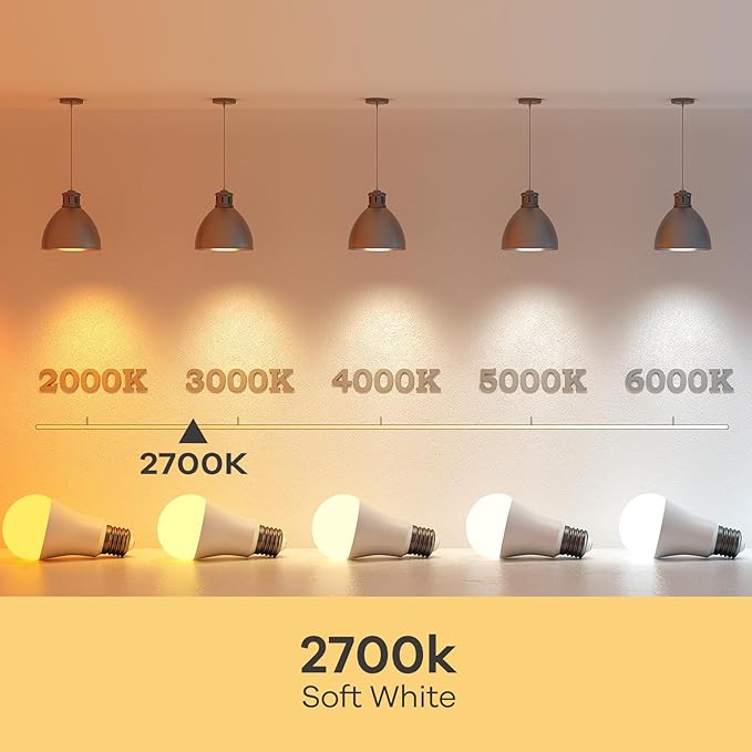 Linkind A19 LED Light Bulb, 60W Equivalent, 9W 2700K Soft White, 800 Lumens Non-Dimmable, E26 Standard Base, Energy Efficient UL Listed for Bedroom Home Office, 12 Pack