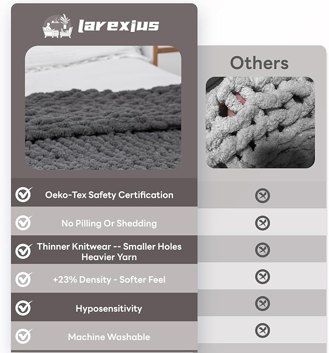 Chunky Knit Blanket - Luxury Soft Cozy 50 * 60 Throw Blanket,100% Woven Blanket Rope Knot Throw Blanket for Couch, Sofa, Home Decor, Gift - Machine Washable (Black Gray, 50 * 60)