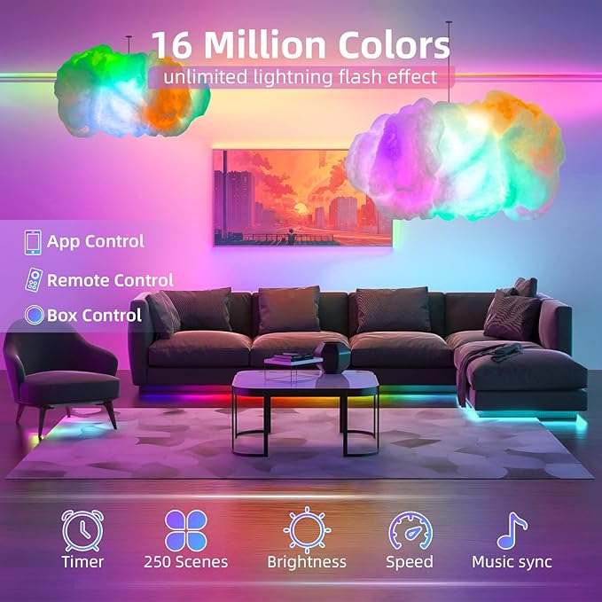 Led Cloud Lights (One Set)