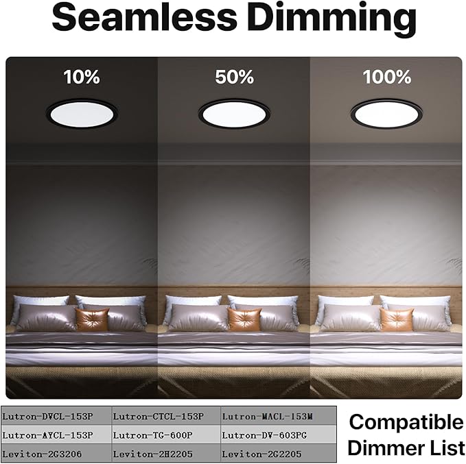 6Pack LED Flush Mount Ceiling Light Fixture Black,12Inch 24W 2640LM,Dimmable 5 CCT Selectable (2700K-6500K),Round Flat Panel Light for Bedroom,0.7Inch Thin Modern Low Profile Design for Hallway