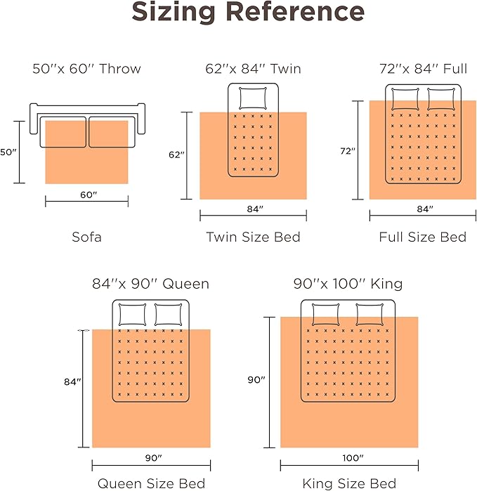 Bedsure GentleSoft Electric Blanket Full Size - Soft Ribbed Flannel Heated Blanket with 6 Heat Levels, Heating with 10 Time Settings, 8 hrs Timer Auto Shut Off, Gifts for Grandma (72x84 inches, Gream)