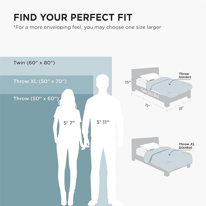 Bedsure GentleSoft Twin Blanket for Bed - Cozy Soft Blankets for Women, Cute Small Fleece Throws for Girls, Graduation Decorations Gift for Her Him School Dorm, Blue, 60x80 Inches