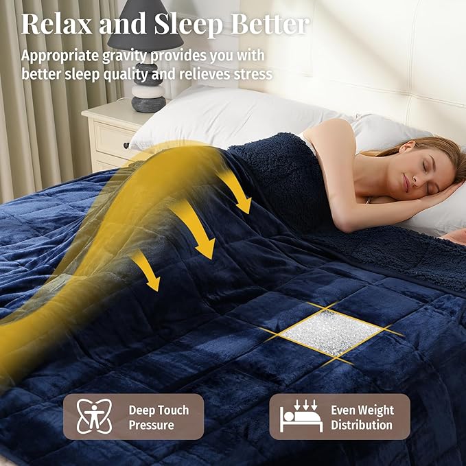 Topblan Sherpa Fleece Weighted Blanket 15lbs, Uniformed Color with Fuzzy Fleece and Shaggy Sherpa to Help with Better Sleep, 60x80 inches, Navy Blue
