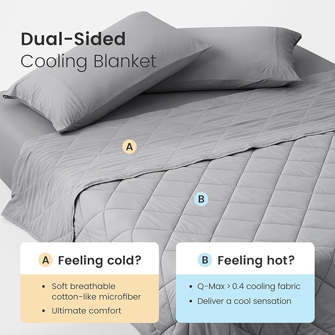 Cozy Bliss Cooling Throw Blanket for Hot Sleepers 50"x70", Q-Max 0.45 Cooling Comfort, Cold Blankets for Night Sweats Sleeping, Ultra-Cool Lightweight Breathable Blanket for Couch Bed, Glacial Grey