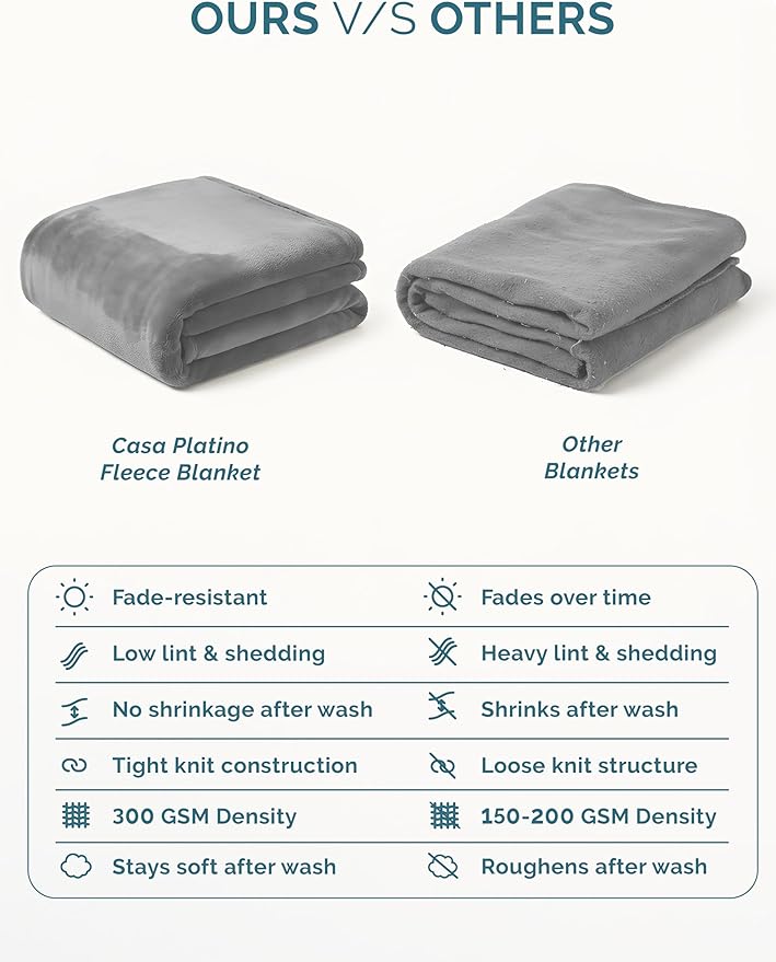 Casa Platino Fleece Blanket Queen Size – 300 GSM Light Gray Fleece Throw for Bed or Couch – Soft Cozy Warm Holiday Bed Blanket for Winter, Fuzzy Plush Elegant Gifts for Men & Women - 90x90 Inch