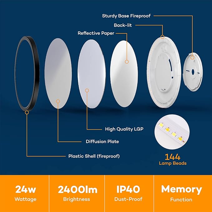 BLNAN LED Flush Mount Ceiling Light with Remote Control, 12 Inch 24W Dimmable Low Profile Hardwired Light Fixture, 3000K - 6500K Color Temperature, Modern Ultra Thin Lamp for Bedroom