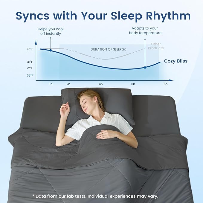 Cozy Bliss Cooling Comforter Queen Size, Cooling Blankets for Hot Sleepers and Night Sweats, Charcoal Gray Summer Comforter for Queen Size Bed, Breathable Soft Lightweight Silk Smooth