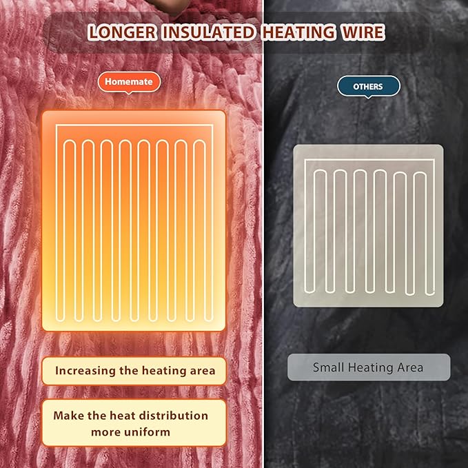 Homemate Heated Blanket Electric Throw - 50"x60" Heating Blanket Throw 1/2/4/6/8 Hours Auto-Off 10 Heat Levels Over-Heat Protection Soft Flannel Sherpa ETL Certification