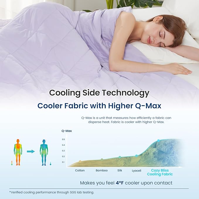 Cozy Bliss Cooling Blanket for Hot Sleepers Queen Size, Q-Max 0.4 Cooling Comfort, Cold Blankets for Night Sweats Sleeping, Ultra-Cool Lightweight Breathable Blanket for Bed, Purple