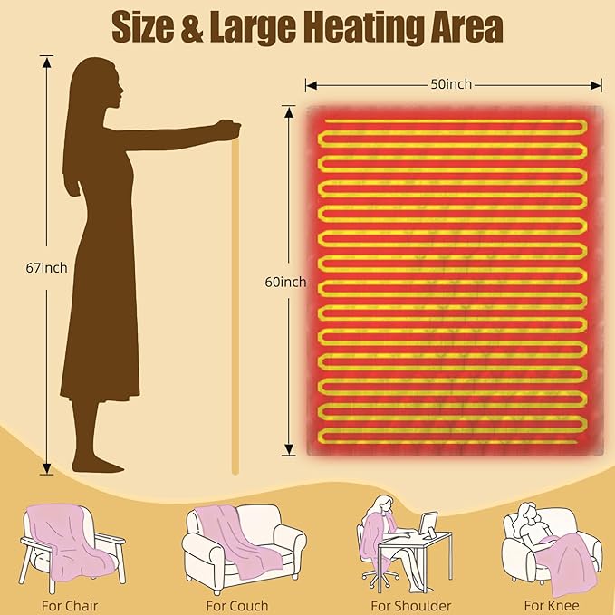 Heated Blanket Throw 50" x 60" Soft Ribbed Faux Fur Flannel Fast Heating 12 Heat Levels 1–12H Timer & Overheat Protection & Auto Shut-Off & ETL FCC & Machine Washable Heated Throw