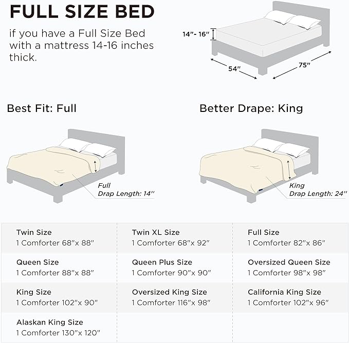 Bedsure Comforter Duvet Insert - Quilted Comforters Full Size, All Season Duvet, GentleSoft Down Alternative Bedding, with 8 Tabs, Gifts for Women/Men, Light Spa Blue, Full 86 x 82 Inches