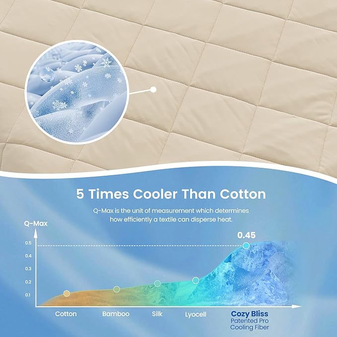 Cozy Bliss Cooling Blanket for Hot Sleepers Queen Size, Q-Max 0.45 Cooling Comfort, Cold Blankets for Night Sweats Sleeping, Ultra-Cool Lightweight Breathable Summer Blanket for Bed, Khaki