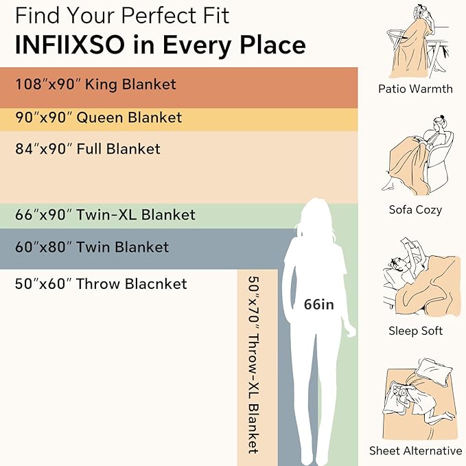 INFIIXSO Sherpa Fleece King Size Blanket - Super Soft & Warm Striped Fleece, Cozy Plush Fluffy Large Bed Blanket All Season Use (Light Blue, 104x90 Inches)