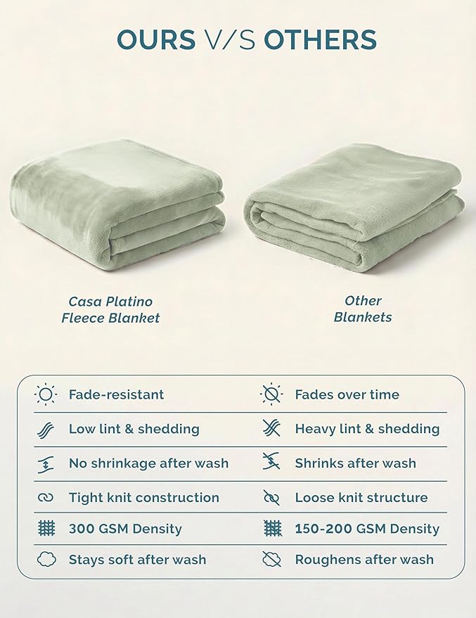 Casa Platino Fleece Throw Blankets – 300 GSM – Soft Cozy Warm Holiday Throws for Winter, Fuzzy Plush Elegant Gifts for Boys & Men - Ideal for Couch, Sofa, Chair or Bed - 50x60 Inch - Mineral