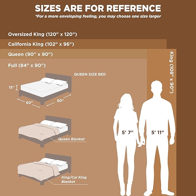 Bedsure GentleSoft Reseda Fleece King Blanket for Couch - Cozy Soft Blankets for Women, Cute Small Throws for Girls, 108x90 Inches