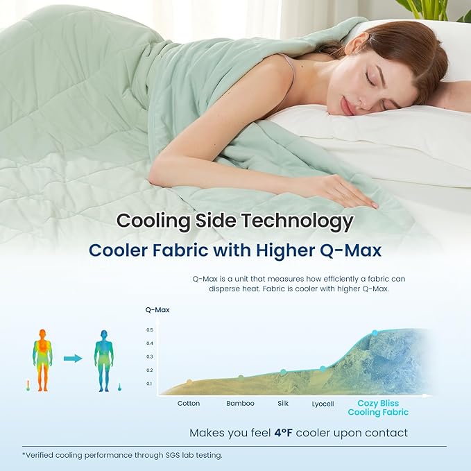 Cozy Bliss Cooling Blanket for Hot Sleepers Queen Size, Q-Max 0.45 Cooling Comfort, Cold Blankets for Night Sweats Sleeping, Ultra-Cool Lightweight Breathable Summer Blanket for Bed, Mint Green