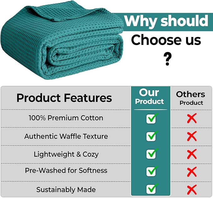 100% Cotton Blankets for Bed - Waffle Weave Blankets for Summer, Lightweight and Breathable Soft Woven Blanket for Spring (Teal, Throw (50" x 60"))