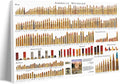 Pennclys American Bullets Wall Art Bullet Chart Poster Canvas Art Prints for Home Room Decor 24x36 Inch Wrapped Canvas