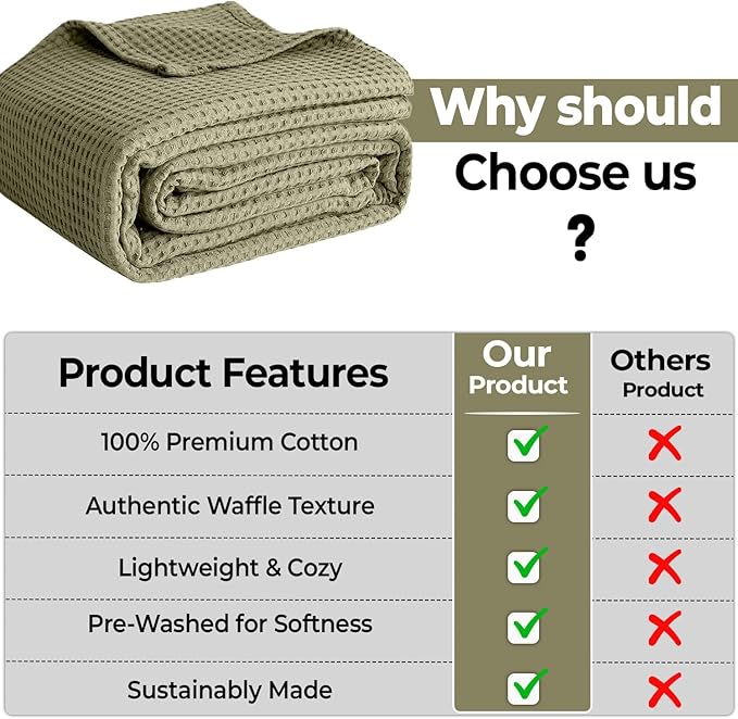 100% Cotton Blankets for Bed - Waffle Weave Blankets for Summer, Lightweight and Breathable Soft Woven Blanket for Spring (Olive Green, Throw (50" x 60"))