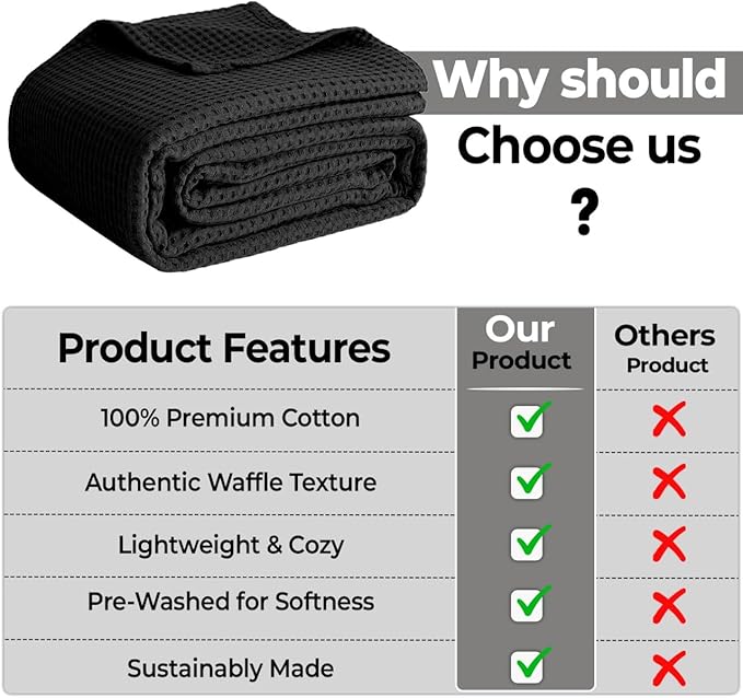 100% Cotton Blankets for Bed - Waffle Weave Blankets for Summer, Lightweight and Breathable Soft Woven Blanket for Spring (Black, Throw (50" x 60"))