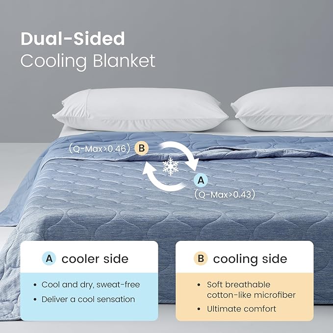 Cozy Bliss Cooling Dual-Sided Blanket for Hot Sleepers, Q-Max>0.46 Lightweight Soft Breathable Bed Blanket, Double Side Cooling Throw for Night Sweats (Denim Blue, 80"x90")
