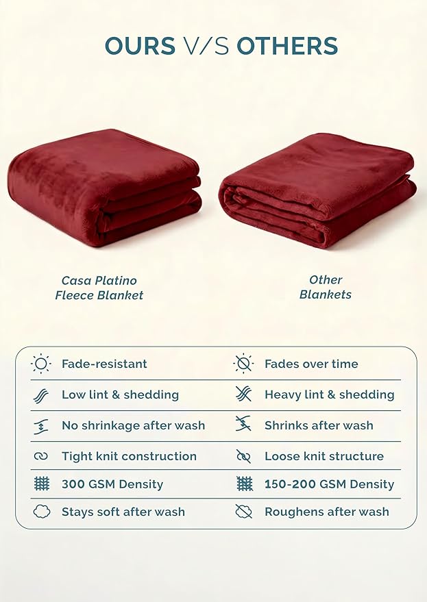Casa Platino Fleece Blanket Queen Size – 300 GSM Dark Red Fleece Throw for Bed or Couch – Soft Cozy Warm Winter Blanket for Bed, Fuzzy Plush Elegant for Men & Women - 90x90 Inch