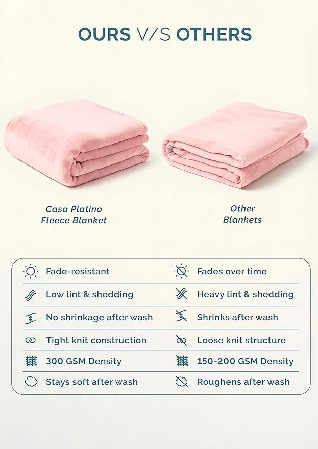 Casa Platino Fleece Blanket King Size – 300 GSM Pink Fleece Throw for Bed or Couch – Soft Cozy Warm Holiday Bed Blanket for Winter, Fuzzy Plush Elegant Gifts for Women - 108x90 Inch