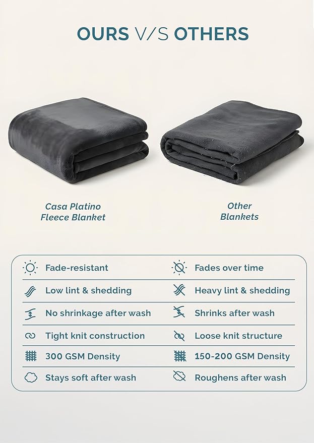 Casa Platino Fleece Blanket Queen Size – 300 GSM Charcoal Grey Fleece Throw for Bed or Couch – Soft Cozy Warm Holiday Bed Blanket for Winter, Fuzzy Plush Elegant Gifts for Men & Women - 90x90 Inch