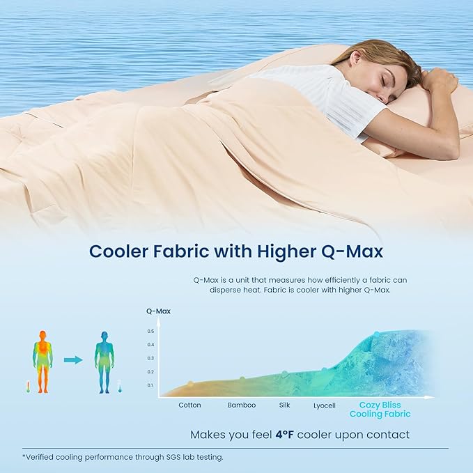Cozy Bliss Cooling Comforter King Size, Cooling Blankets for Hot Sleepers and Night Sweats, Yellow Summer Comforter for King Size Bed, Breathable Soft Lightweight Silk Smooth