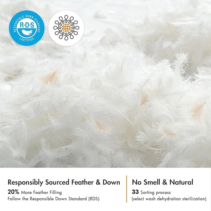 MIULEE 30x30 Pillow Inserts,Set of 2 Down Feather Throw Pillows for Couch Sofa Bed, Decorative Fluffy Throw Pillow Inserts Cotton Fabric,White