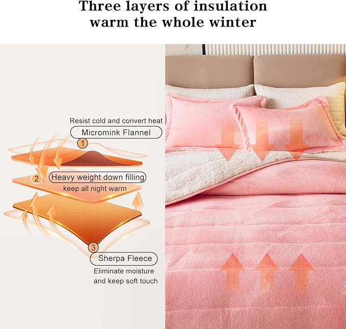 3-Layer Luxury Flannel Fleece Thick Bed Blanket Twin Size Blush Pink for Girls, Soft Plush Velvet Sherpa Blanket with 2 Pillow Shams Heavy Warm for Winter, Breathable n Washable, Pink